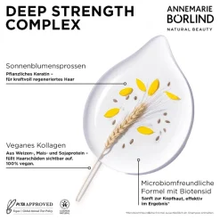 ANNEMARIE BÖRLIND Hair Care Reapir Maske 150 ml