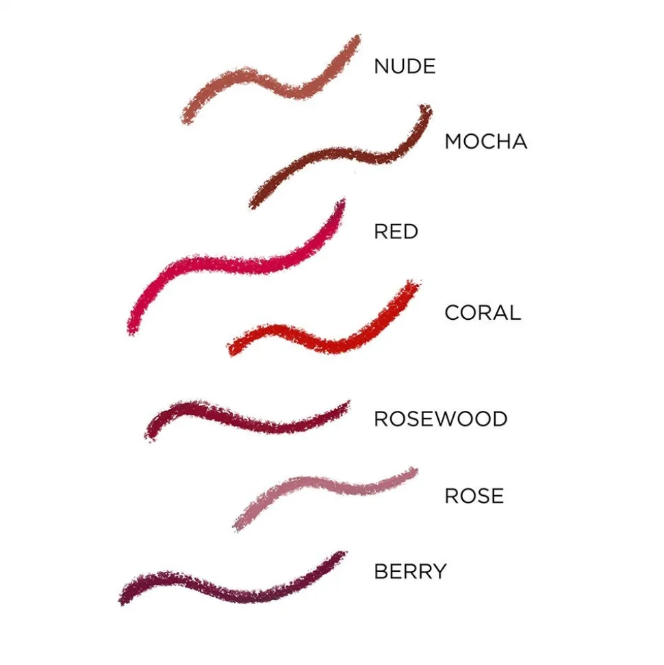 ANNEMARIE BÖRLIND LIP LINER PENCIL red 1 g