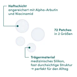 APRICOT Post-Pickel Patches
