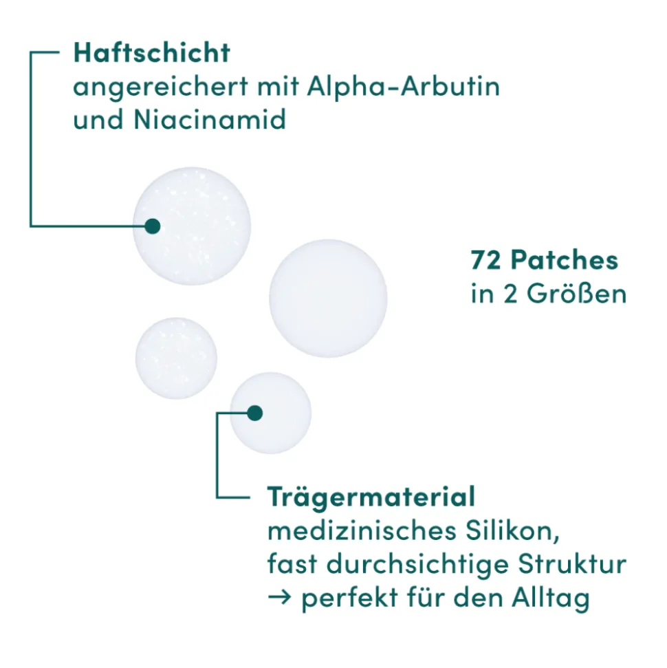 APRICOT Post-Pickel Patches