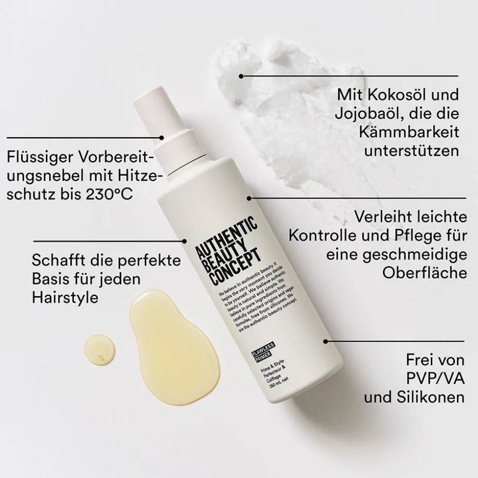 Authentic Beauty Concept Flawless Primer 250 ml