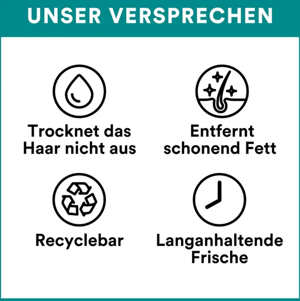 Batiste Dry Shampoo Color Bruenette 200 ml