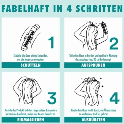 Batiste Dry Shampoo Color Blond 200 ml