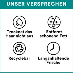 Batiste Dry Shampoo Original 200 ml