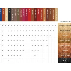 Cultivators Herbal Hair Color Auburn Copper 100 g