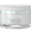 DR. GRANDEL Beautygen Renew Body 200 ml