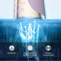 FAQ Swiss 101 Professional Skin Renewal