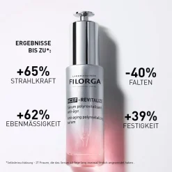 FILORGA NCEF Revitalize Serum 30 ml