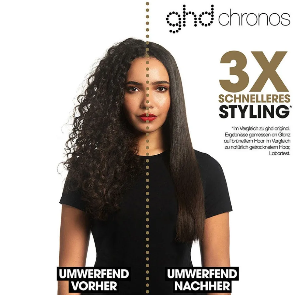 ghd chronos weiß & bodyguard Hitzeschutz Pflegeduo