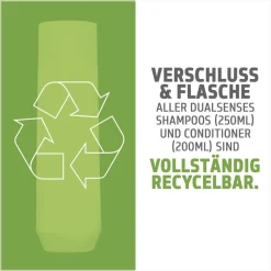 Goldwell Dualsenses Blondes & Highlights Anti-Yellow Conditioner 200 ml