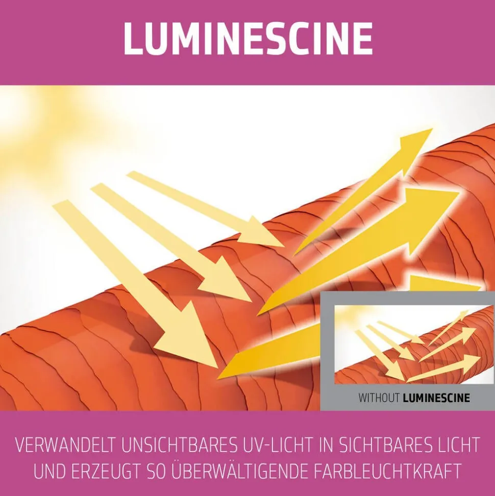 Goldwell Dualsenses Color Brilliance Conditioner 200 ml