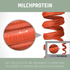 Goldwell Dualsenses Curls & Waves Hydrating Conditioner 200 ml