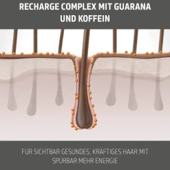 Goldwell Dualsenses Men Texture Cream Paste 100 ml