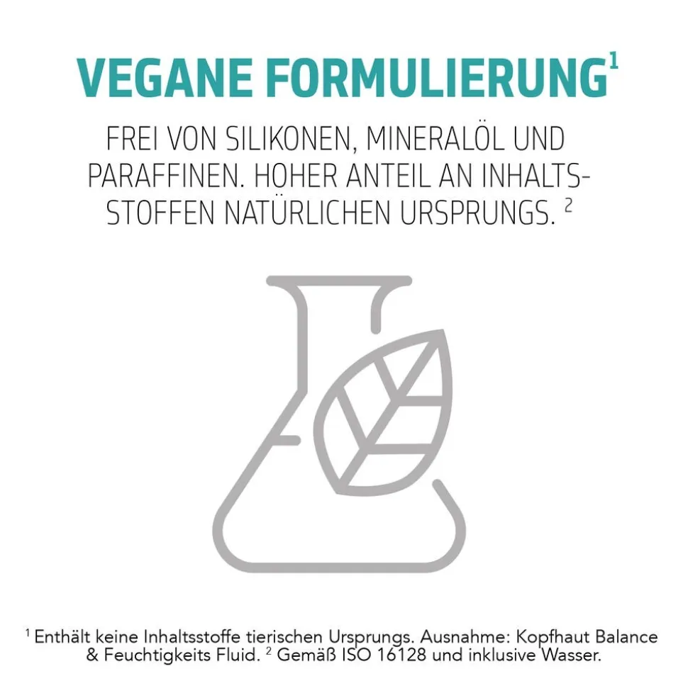 Goldwell Dualsenses Scalp Specialist Anti-Dandruff Shampoo 250 ml