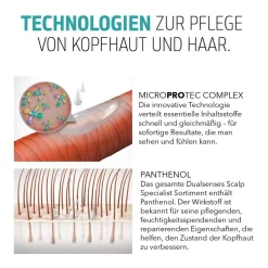 Goldwell Dualsenses Scalp Specialist Anti-Hairloss Serum 150 ml