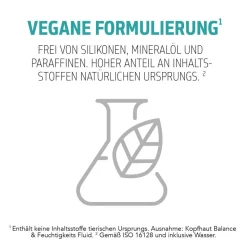 Goldwell Dualsenses Scalp Specialist Anti-Hairloss Serum 150 ml