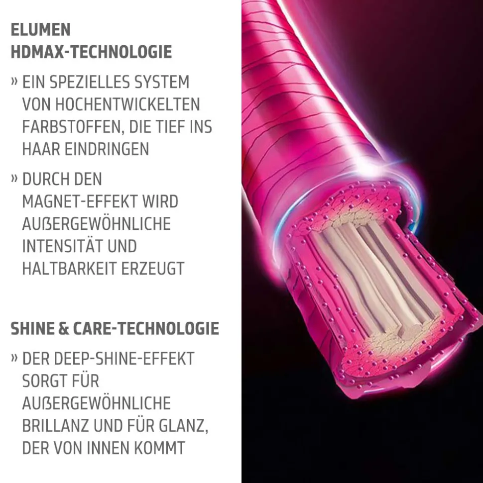 Goldwell Elumen GY@9 200 ml