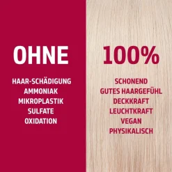 Goldwell Elumen Haarfarbe Rot RR@ALL 200 ml