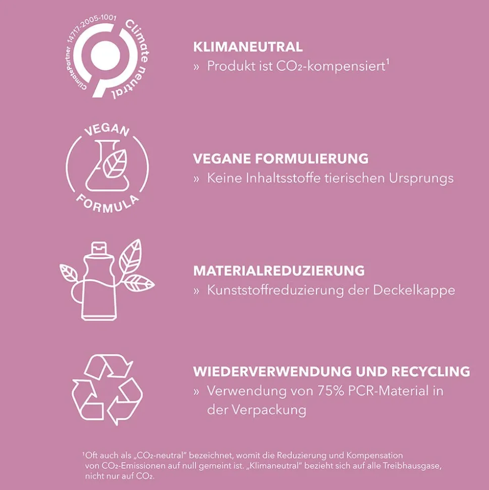 Goldwell Stylesign Heat Styling Tägliches Föhnspray 200 ml