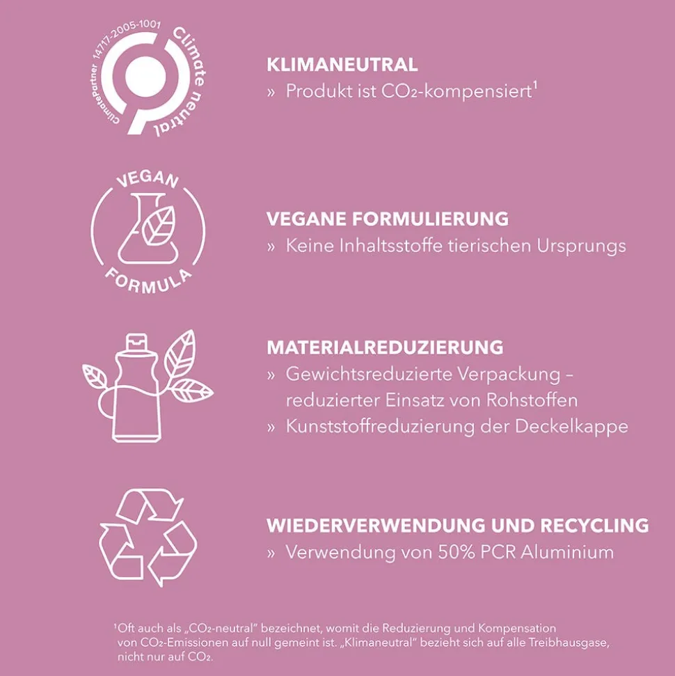 Goldwell Stylesign Heat Styling Form-& Finish-Spray 200 ml