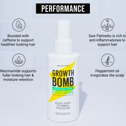 Growth Bomb Hair Growth Spray 125 ml