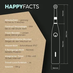 Happybrush Eco R2 All Black StarterKit