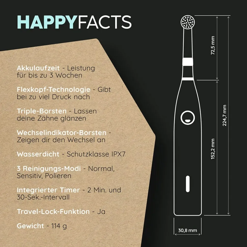 Happybrush Eco R2 All Black StarterKit