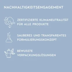 Kerasilk Deep Bond Repair Duo