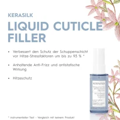 Kerasilk Hero Travel Set