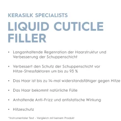 Kerasilk Liquid Cuticle Filler 50 ml