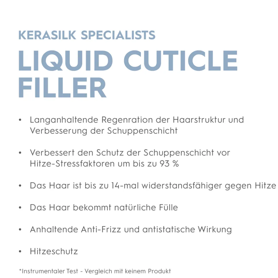 Kerasilk Liquid Cuticle Filler 50 ml