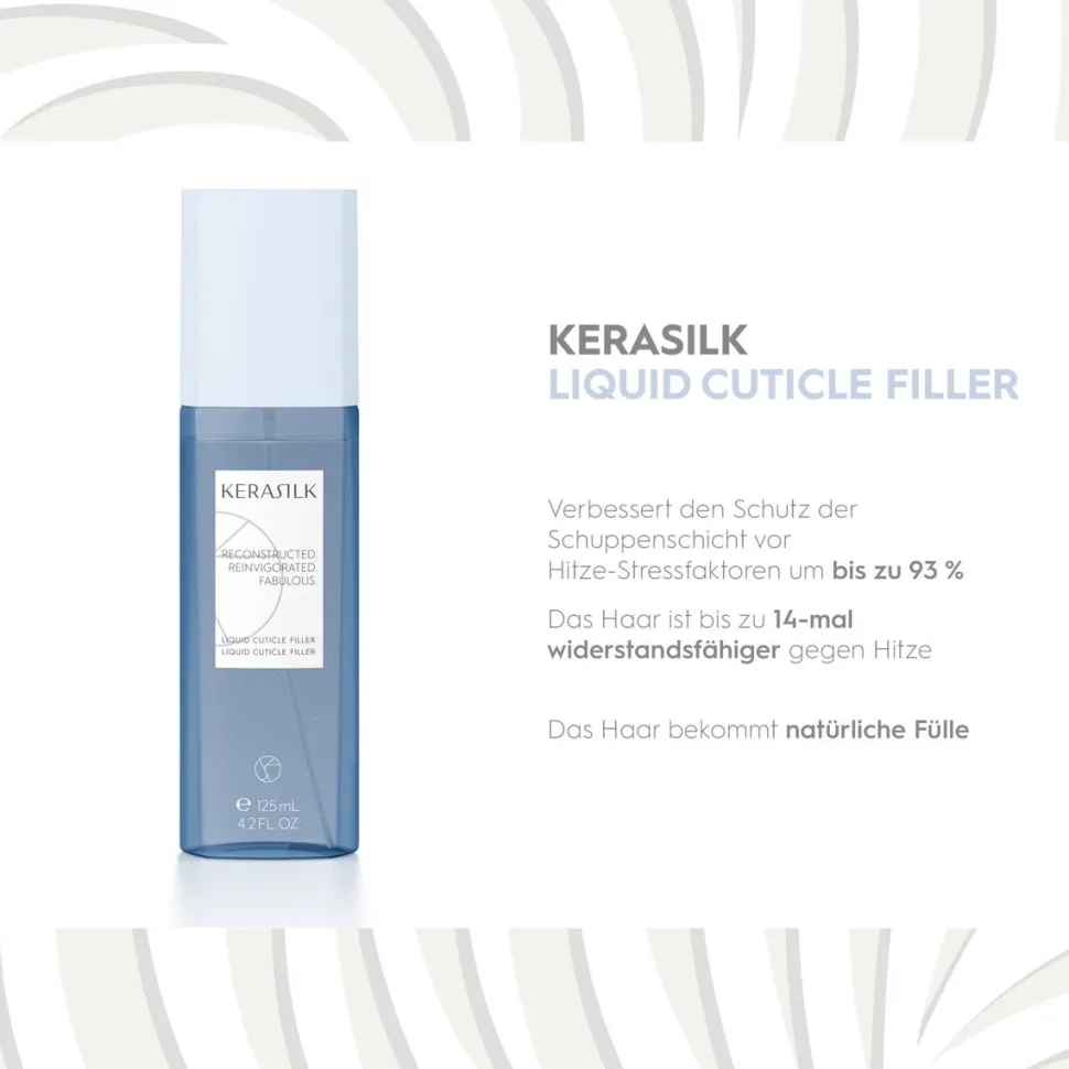 Kerasilk Reparatur Haarpflege-Set für gestresstes Haar