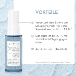 Kerasilk Volumizing Discovery Travel Set