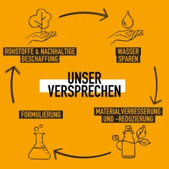 KMS Addpower Shampoo 300 ml