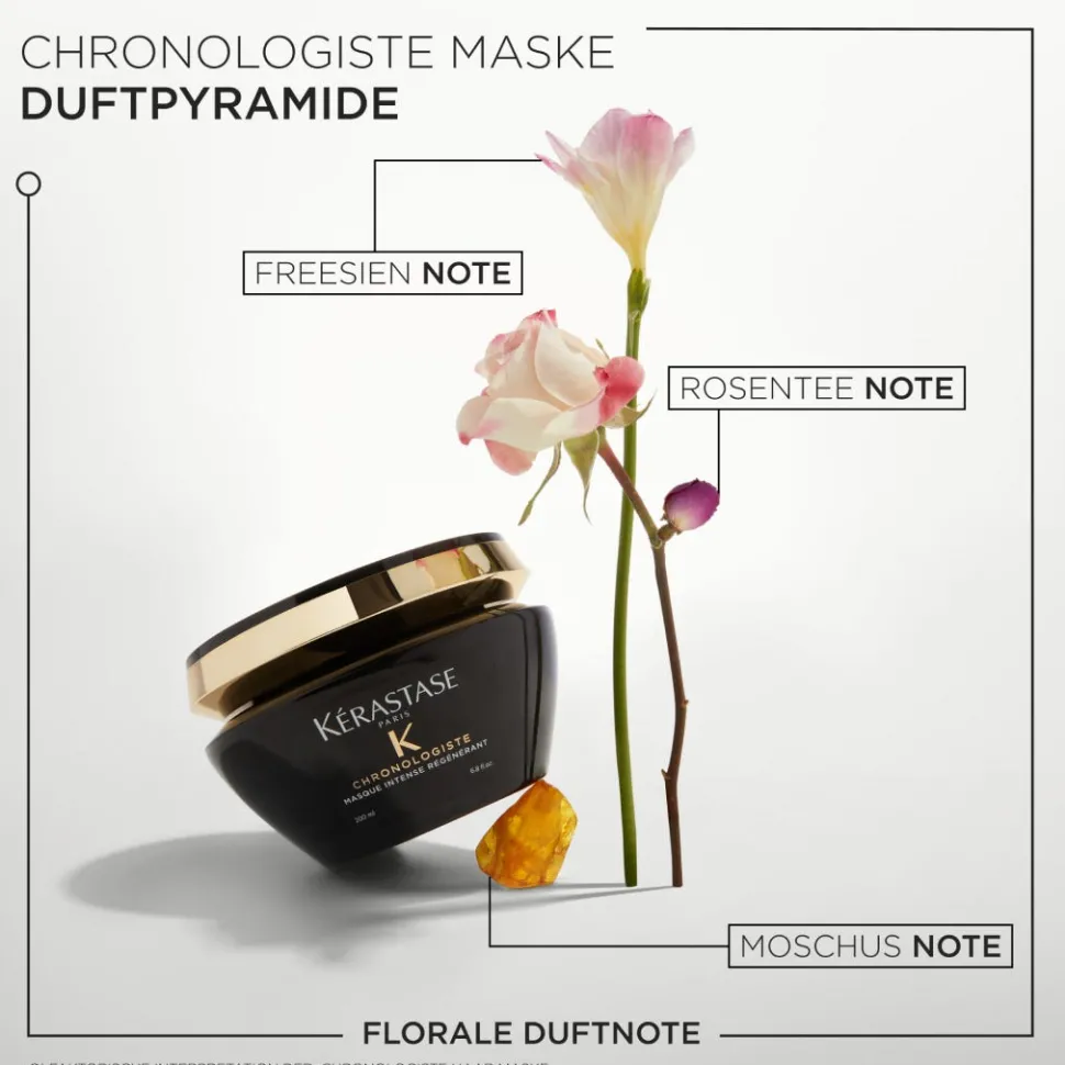 Kérastase Chronologiste Haarmaske Intense Régénérant 200 ml