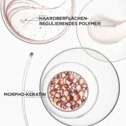 Kérastase Discipline Fluidealiste Duo