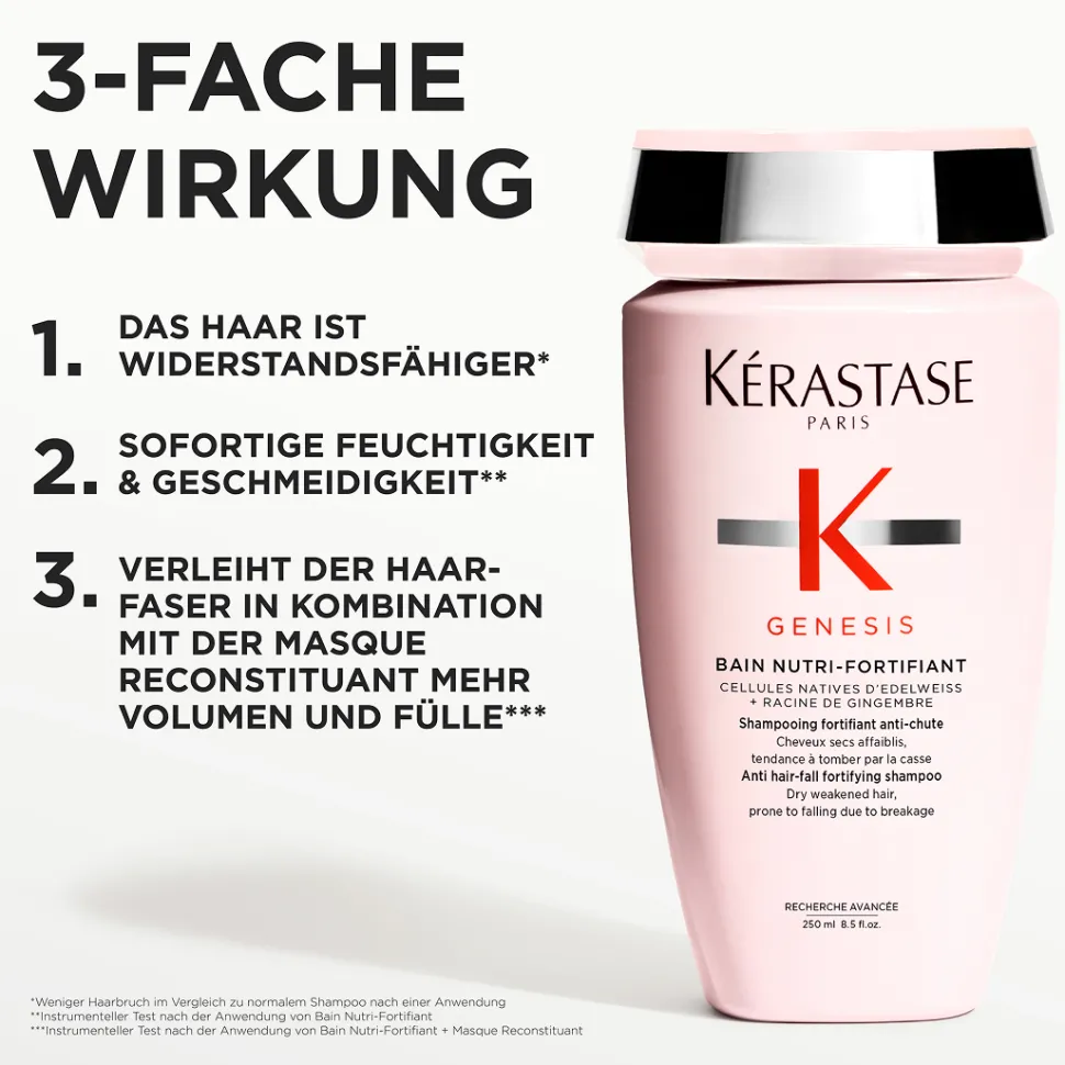 Kérastase Genesis Bain Nutri-Fortifiant 250 ml