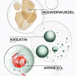Kérastase Genesis Homme Cire D'Épaisseur Texturisante 75 ml