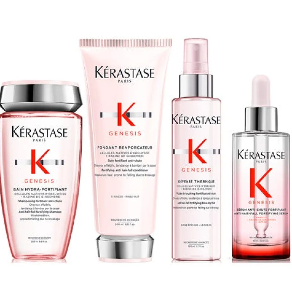 Kérastase Genesis Set für feines Haar