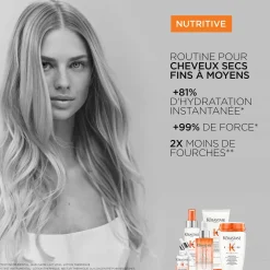 Kérastase Nutritive Bain Satin 250 ml