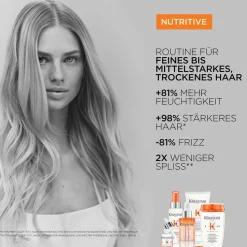 Kérastase Nutritive Lotion Thermique 150 ml
