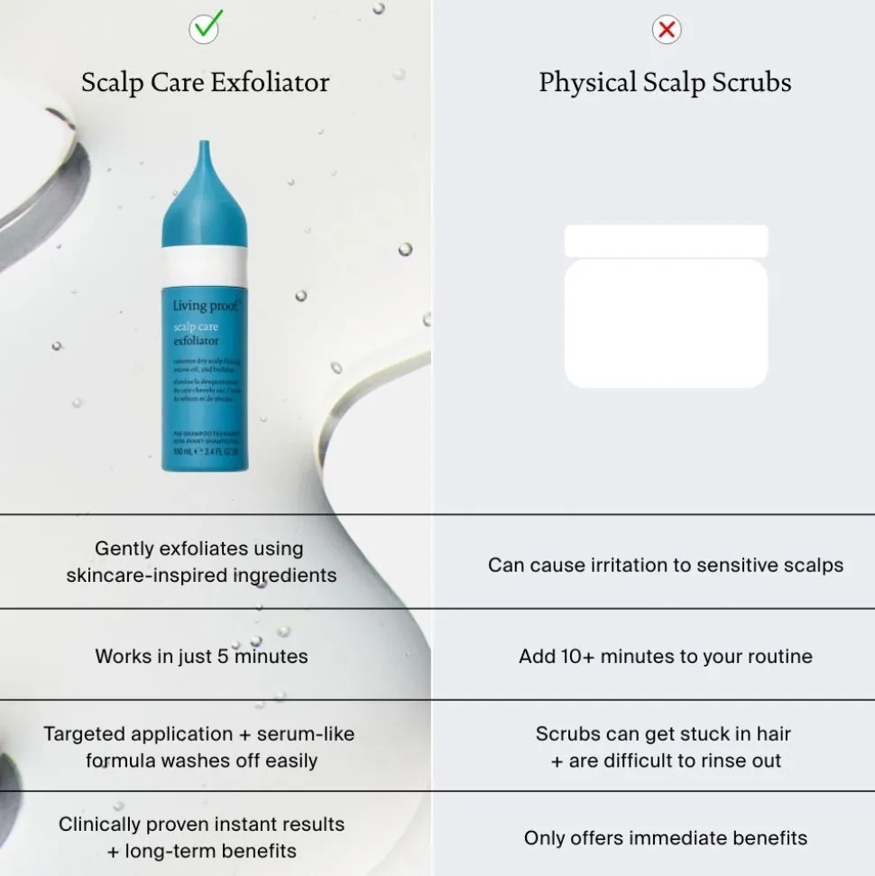 Living proof Scalp Care Exfoliator 100 ml