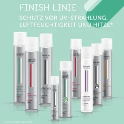 Londa Spray Create It 250 ml