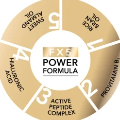 Long4Lashes Wimpernserum 3 ml