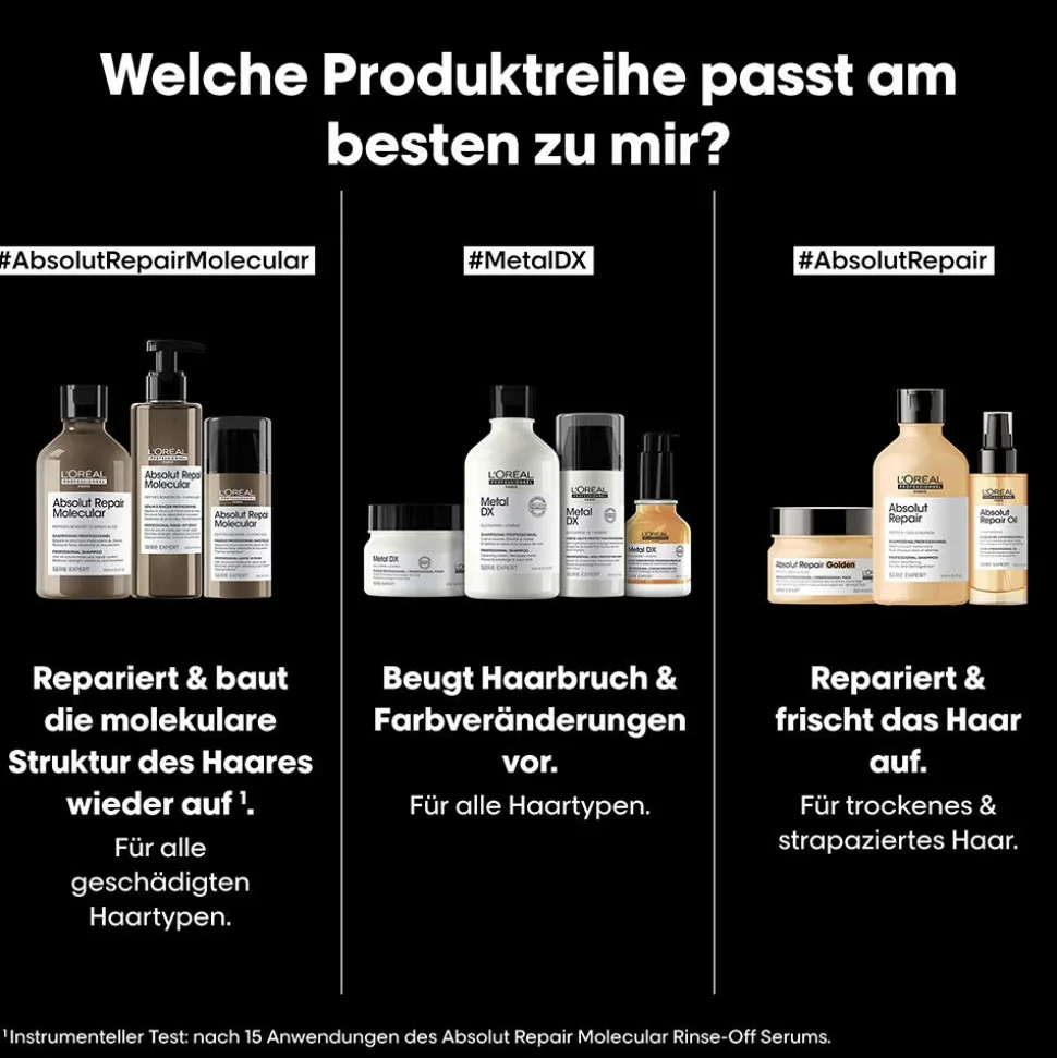 L'Oréal Professionnel Paris Serie Expert Absolut Repair Molecular Pflegeduo XL Bundle