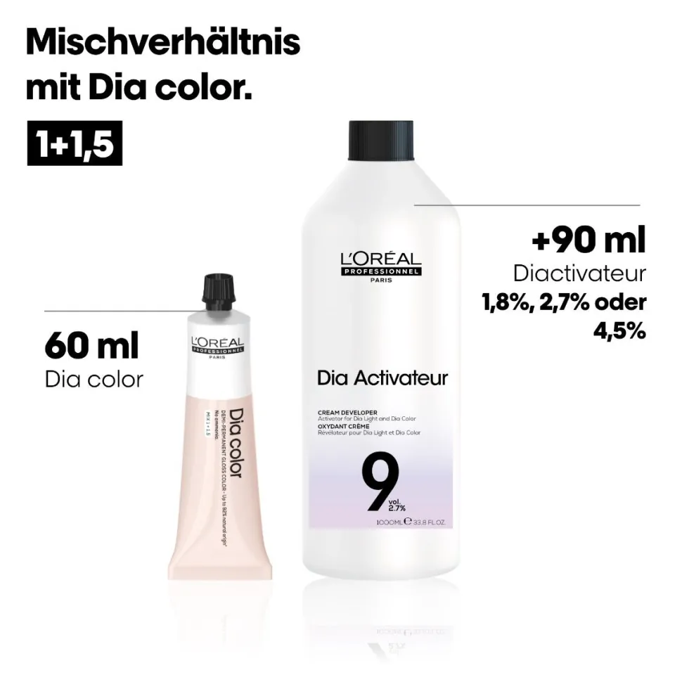 L'Oréal Professionnel Paris Dia Activateur 9 Vol 2,7 % 1000 ml