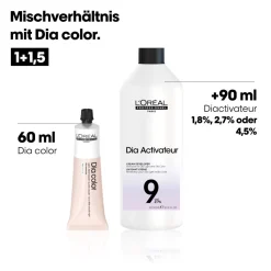 L'Oréal Professionnel Paris Dia Activateur 6 Vol. 1.8 % 1000 ml