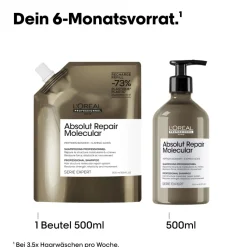 L'Oréal Professionnel Paris Serie Expert Absolut Repair Molecular Shampoo Refill 500 ml