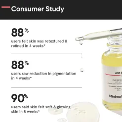 Minimalist AHA BHA 10% Face Exfoliator 30 ml