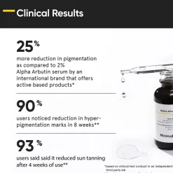 Minimalist Alpha Arbutin 02% Face Serum 30 ml